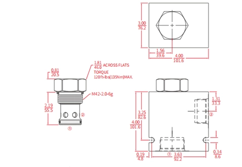 Desempenho/Dimensão/Desenho Seccional de ICV42-M20 Poppet, Válvula de Retenção