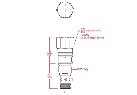 Desempenho/Dimensão/Desenho Seccional da Válvula de Retenção ICKBB Piloto-to-Open