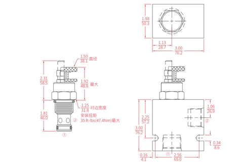 Desempenho/dimensão/desenho secional INV12-20 válvula de agulha