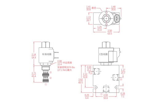 Desempenho/Dimensão/Desenho Seccional da Válvula Solenóide ISV08-30 Carretel de 3 Vias de 2 Posições