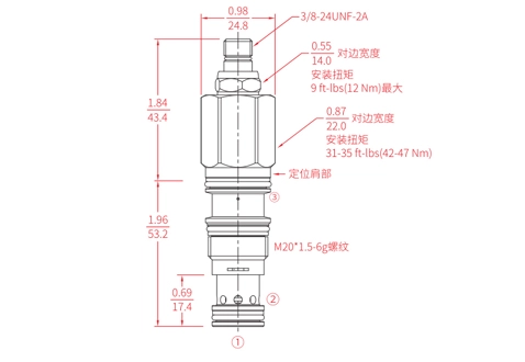 Desempenho/Dimensão/Desenho Seccional da Válvula de Sequência de IRSDC-LBN