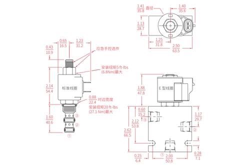 Desempenho/dimensão/desenho seccional de carretel de ISV08-B31, válvula solenóide de 3 vias e 2 posições