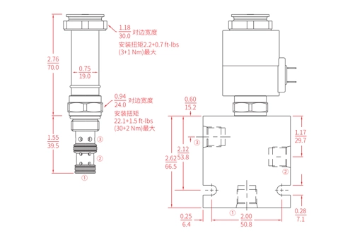 Desempenho/dimensão/desenho seccional de carretel de ISV08-B35, válvula solenóide de 3 vias e 2 posições