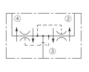 Símbolo de operação do divisor de fluxo de IFD50-45/combinador