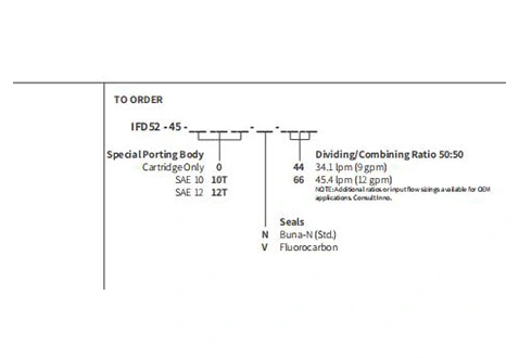 Desempenho/Dimensão/Desenho Seccional do Divisor de Fluxo IFD52-45/Combinador