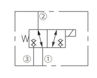 Símbolo de operação ISV38-38 carretel 3-Way 2-Posição N.C. Válvula Solenóide