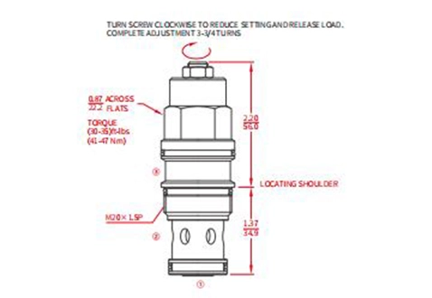 Desempenho/Dimensão/Desenho Seccional ICBCH-LJN Válvula de Contrapeso