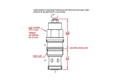 Desempenho/Dimensão/Desenho Seccional ICBCG-LJN Válvula de Contrapeso