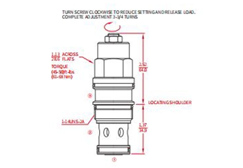 Desempenho/Dimensão/Desenho Seccional ICBEG-LJN Válvula de Contrapeso