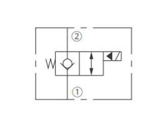 Símbolo da Operação ISV08-22 Poppet 2-Way N.C. Válvula Solenóide