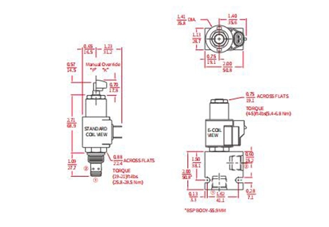 Desempenho/Dimensão/Desenho Seccional de ISV08-28 Poppet 2-Way N.C. Bloqueio bidirecional