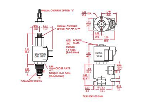 Desempenho/Dimensão/Desenho Seccional de ISP08-20 N.C. Válvula Poppet