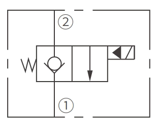 Símbolo da Operação ISV10-20 Poppet 2-Way N.C. Válvula Solenóide