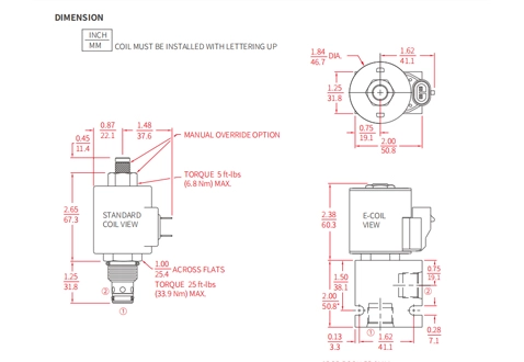 Desempenho/Dimensão/Desenho Seccional de ISV10-22 Poppet 2-Way N.C. Válvula Solenóide