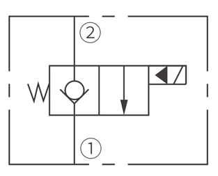 Símbolo da Operação ISV10-B20 Poppet 2-Way N.C. Válvula Solenóide