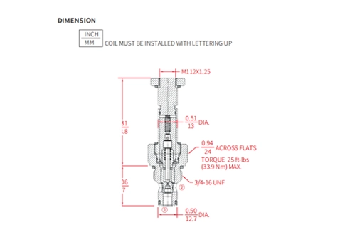 Desempenho/Dimensão/Desenho Seccional de ISV10-B20 Poppet 2-Way N.C. Válvula Solenóide