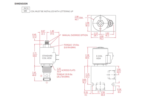 Desempenho/Dimensão/Desenho Seccional de ISV12-20 Poppet 2-Way N.C. Válvula Solenóide