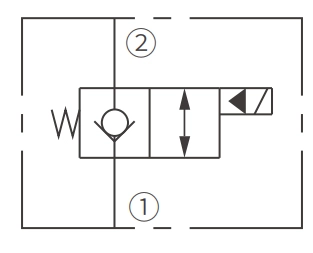 Símbolo da Operação ISV10-22 Poppet 2-Way N.C. Válvula Solenóide