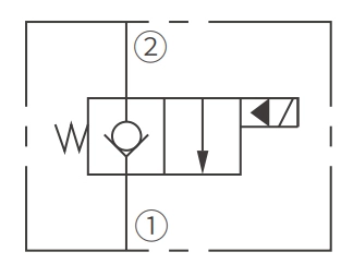 Símbolo da Operação ISV12-B20 Poppet 2-Way N.C. Válvula Solenóide