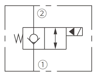 Símbolo da Operação ISV16-22 Poppet 2-Way N.C. Válvula Solenóide